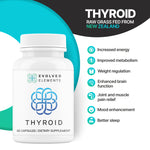 Grass-Fed Thyroid Glandular Supplement