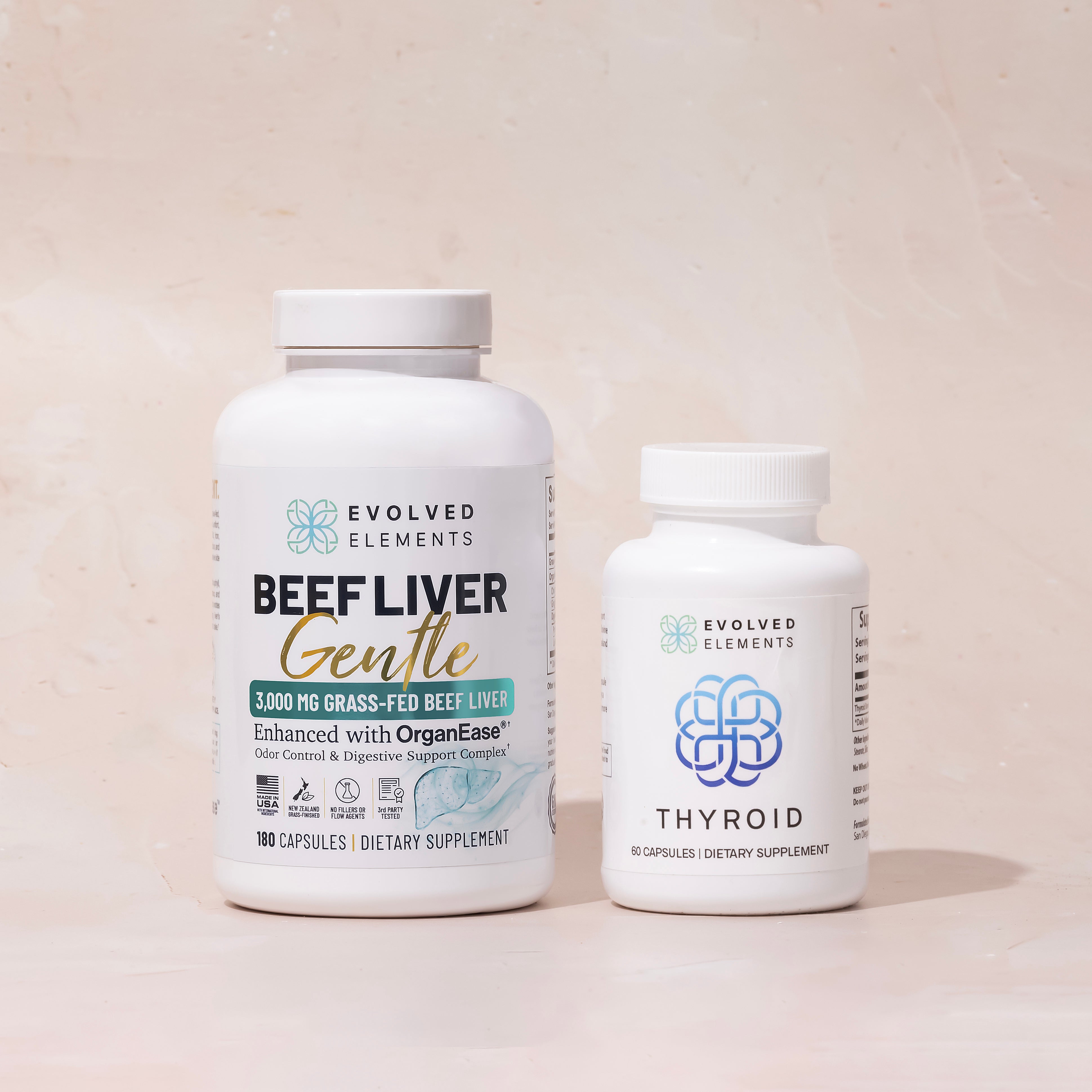 Thyroid Reset System – 6 Month Supply