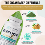 Beef Liver Gentle - The Power of Beef Liver — Without the Aftertaste, Odor, or Discomfort.